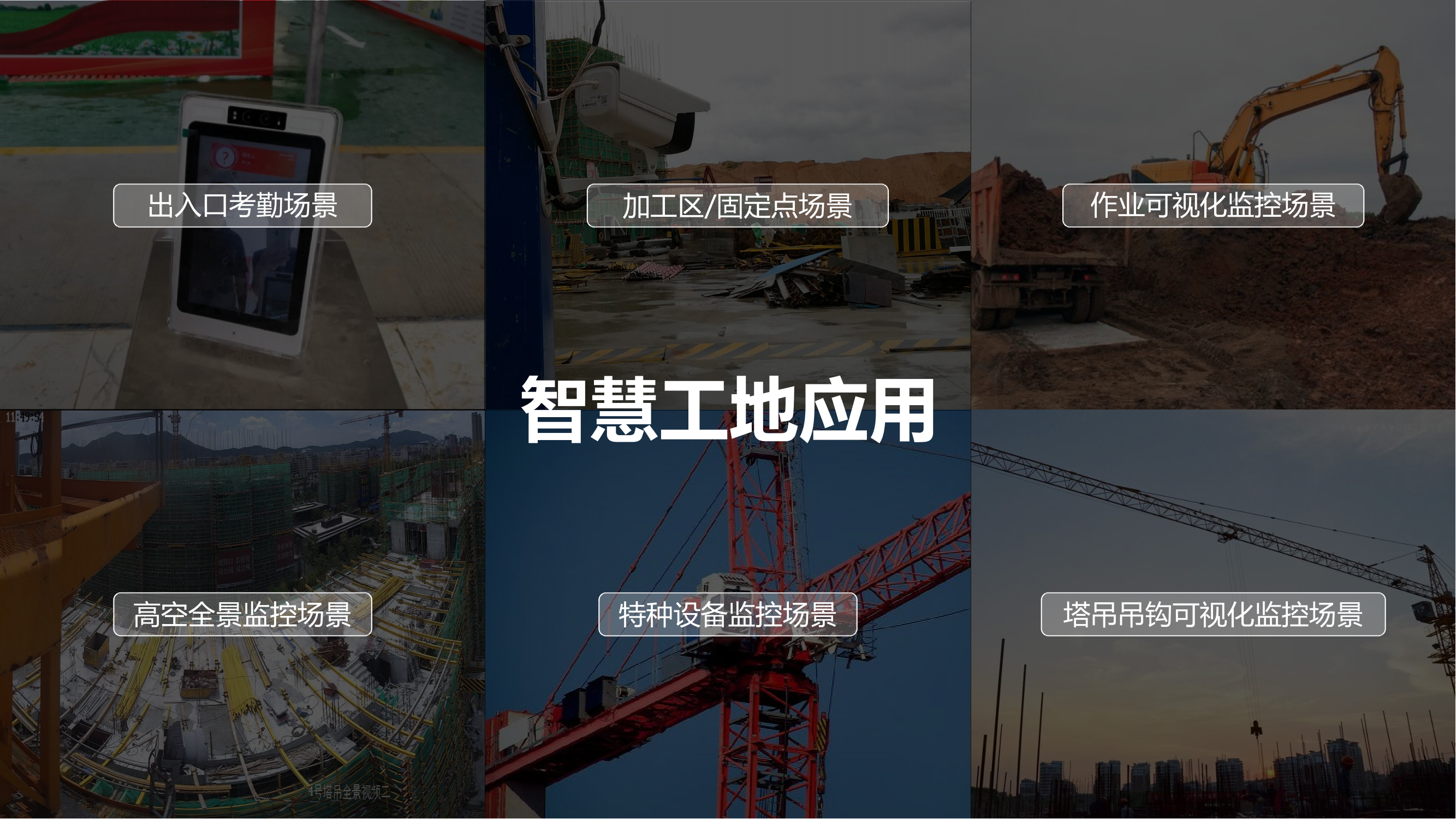 環保監控出新規，遠程監控系統將為治氣貢獻哪些力量？